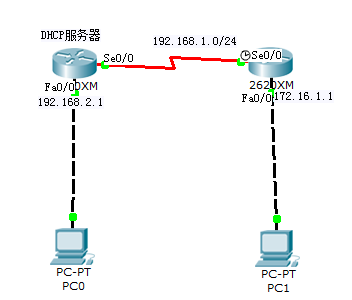 DHCP中继_休闲