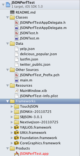 iOS5系统API和5个开源库的JSON解析速度测试_测试