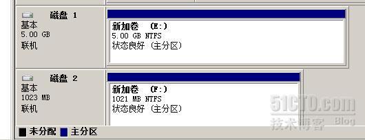 单台ESXi主机上通过虚拟磁盘做MSCS群集_虚拟磁盘 MSCS 群集 ESXi 单台_16