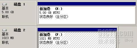 单台ESXi主机上通过虚拟磁盘做MSCS群集_虚拟磁盘 MSCS 群集 ESXi 单台_18