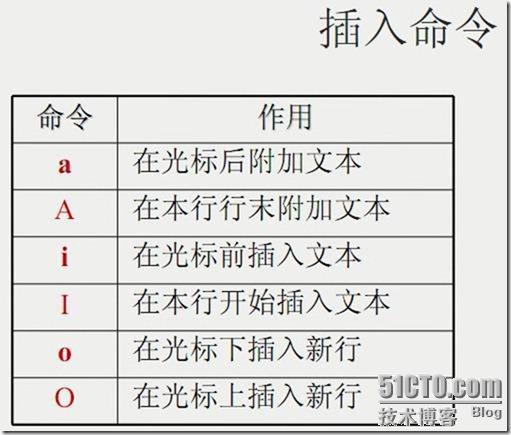 Linux VIM，引导流程解析_Linux_03