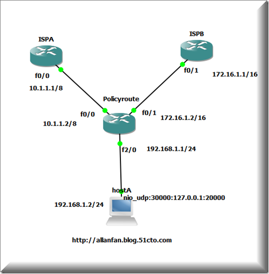 用Route Map实现多ISP Internet接入不中断服务_target_02