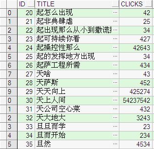 js自动补全——接上一篇JavaScript自动补全_职场