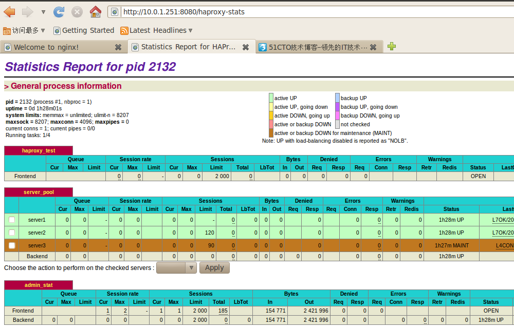 haproxy 安装与配置_linux