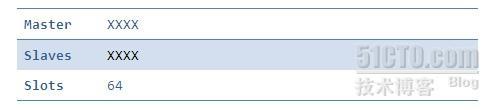 HCE Benchmark_职场_10