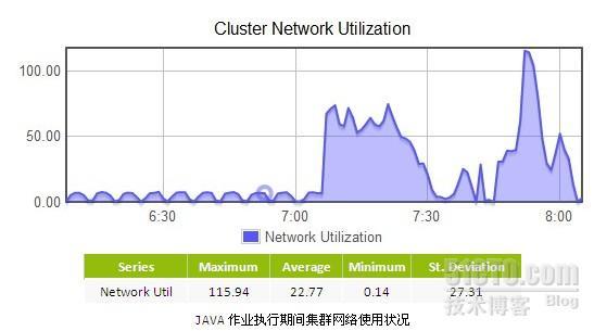 HCE Benchmark_HCE_26