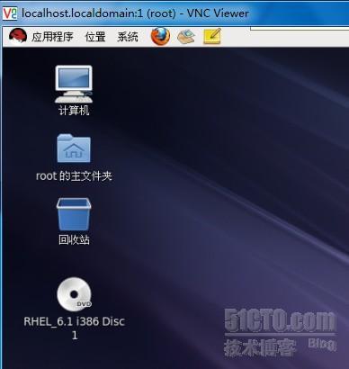 redhat 6    vnc_职场