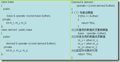 C++/C语言深度剖析（4）_C语言_05