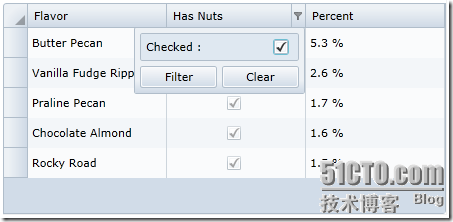 深入解析 DataGrid 过滤功能_微软_02