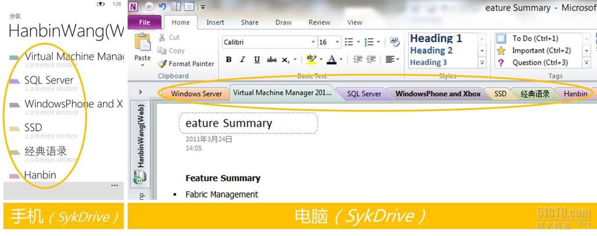 账户：Windows Phone与Windows Live ID 3-Office文档_Office Mobile_02