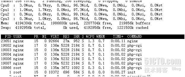 php hash漏洞测试及补丁_php hash_04