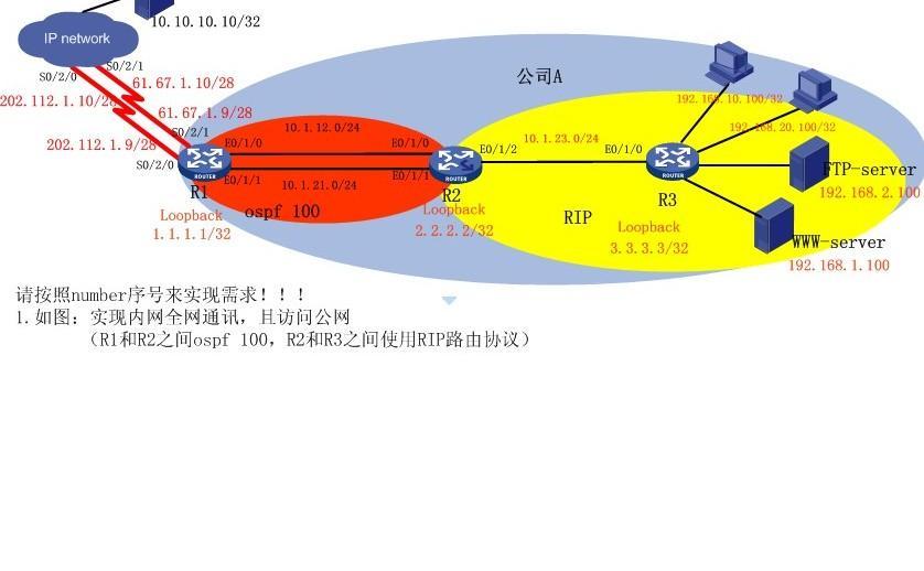  H3C——路由策略和策略路由实例配置_路由策略_02