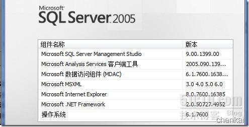 MSSQl分布式查询_数据库_04