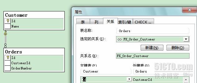 Hibernate3.6应用实例详解_详解_02