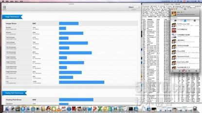 Apple iMac性能基准测试_imac