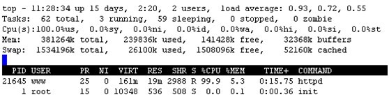 PHP Hash冲突，造成CPU 100%,完全解决方案_lnmp_06