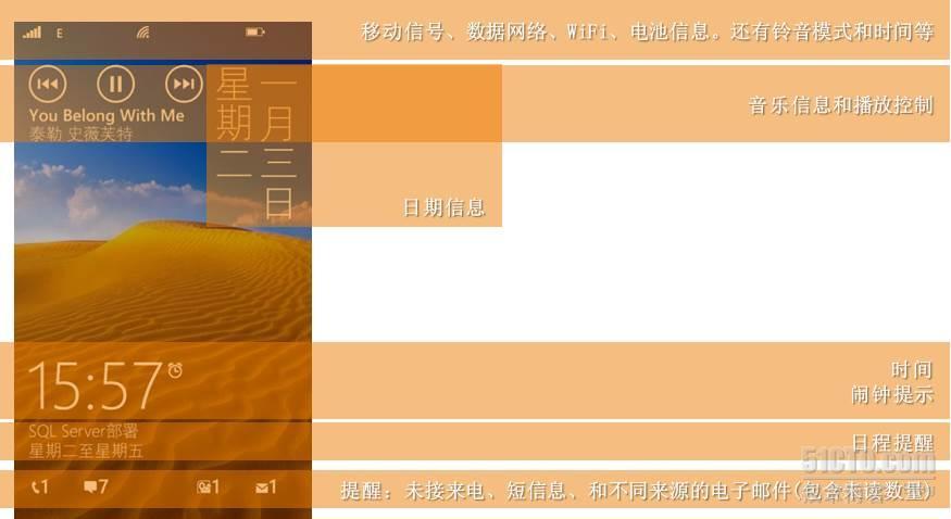 界面：2-Windows Phone 7_UI