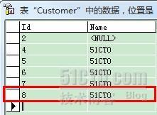 Hibernate3.6应用实例详解_详解_03