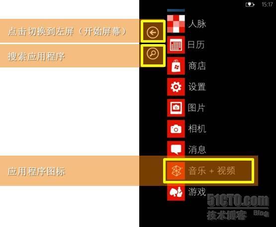 界面：2-Windows Phone 7_UI_04