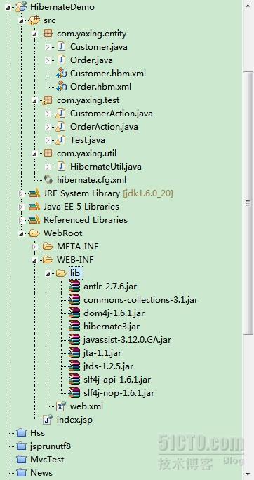 Hibernate3.6应用实例详解_职场