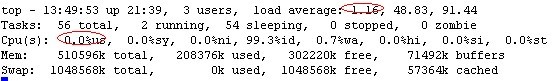 linux服务器平均负载上100，原因分析_centos_06