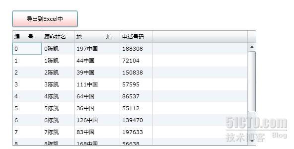 Silverlight 4中把DataGrid数据导出Excel—附×××_wp7