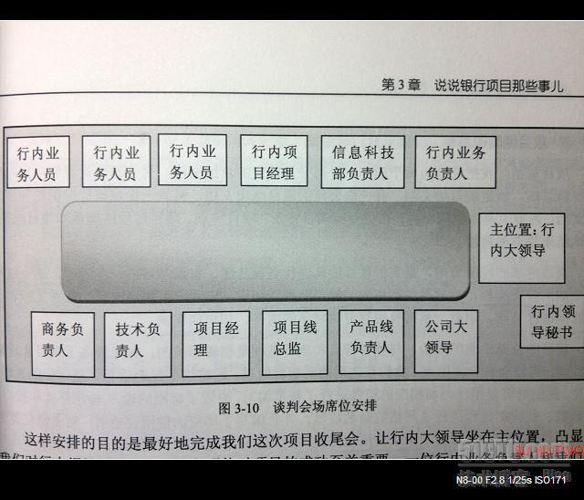 关于细节的三个例子_项目_05