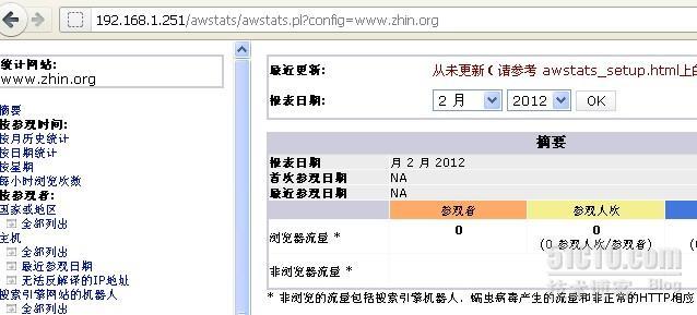 awstats安装注意事项_职场_03