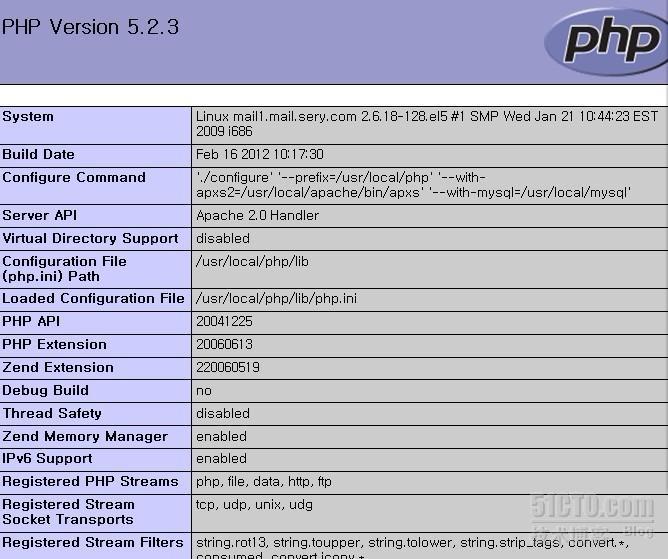 Linux  Postfix 全面安装指导手册一之Postfix基本网络与LAMP环境配置_休闲