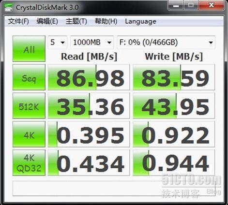 移动硬盘USB3.0速度测试_USB2.0.测试_03