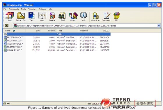 木马利用“云服务”存放盗窃而来的Word、Excel文档_恶意软件_02