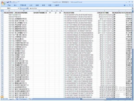 Excel表数据导入Oracle数据库_Excel