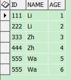 Oracle 表中按一个字段去除重复记录_having