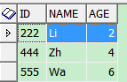 Oracle 表中按一个字段去除重复记录_having_02