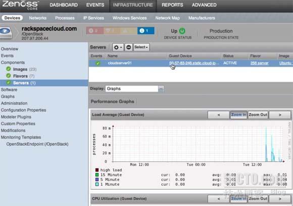 OpenStack安装及监控配置视频教程_OpenStack_02