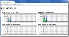 Windows下安装MRTG_网络_02