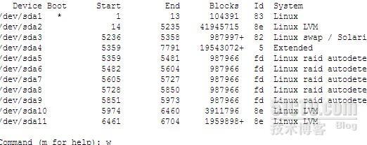 lvm_volume