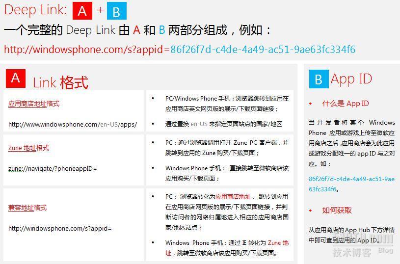 巧用Windows Phone应用商城中的应用链接_ Windows Phone Marke