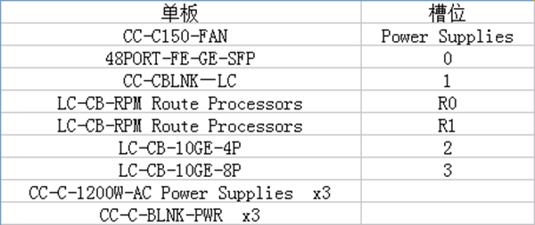 机房设备_style