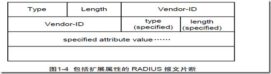 AAA及RADIUS/HWTACACS协议配置（一）_如何_08