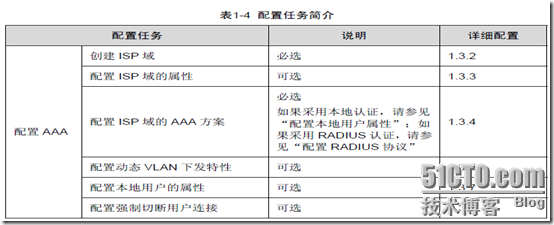 AAA及RADIUS/HWTACACS协议配置（一）_用户_13