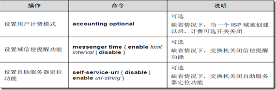 AAA及RADIUS/HWTACACS协议配置（一）_如何_18