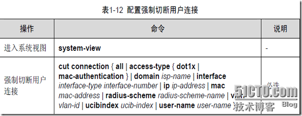 AAA及RADIUS/HWTACACS协议配置（一）_网络安全_26