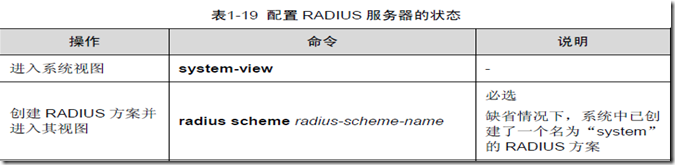 AAA及RADIUS/HWTACACS协议配置（二）_休闲_08