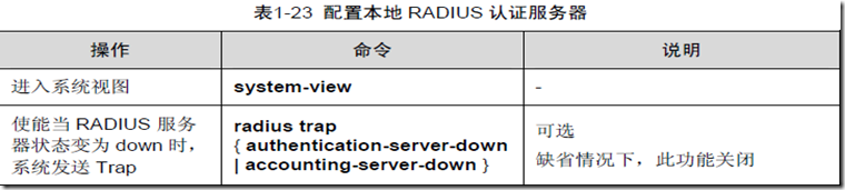 AAA及RADIUS/HWTACACS协议配置（二）_服务器_13