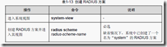 AAA认证及RADIUS配置_认证_08