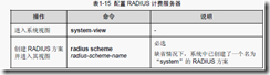 AAA认证及RADIUS配置_资源_10