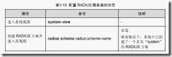 AAA认证及RADIUS配置_用户_15