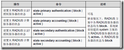 AAA认证及RADIUS配置_资源_16
