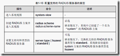 AAA认证及RADIUS配置_如何_14